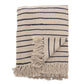 Plaid Eia